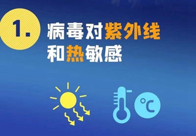新型冠狀病毒來勢洶洶，紫外線殺毒必不可少！